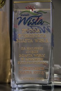 Puchar Burmistrza Miasta Wisła
