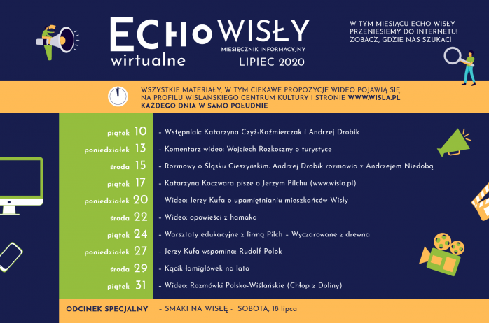 Wirtualne Echo Wisły - Lipiec