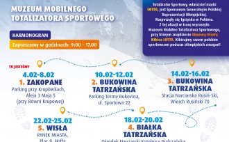 grafika