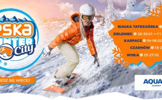 Grafika akcji