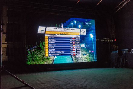 Transmisja skoków narciarskich