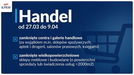 Handel