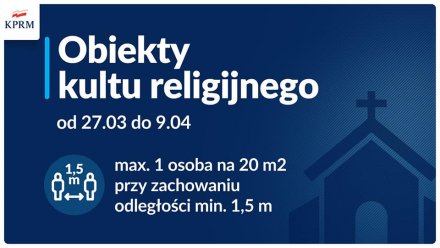 Kościoły