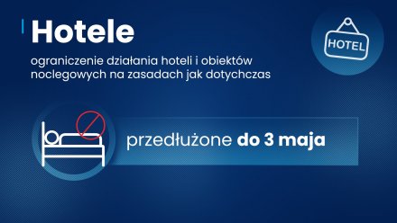 Zasady bezpieczeństwa