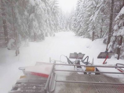 Trasy biegowe na Kubalonce