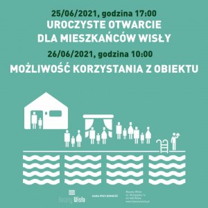 Grafika Baseny Wisła