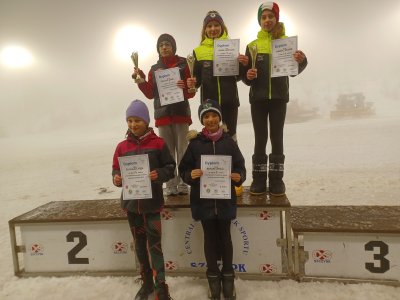 Nadzieje Beskidzkie na Kubalonce