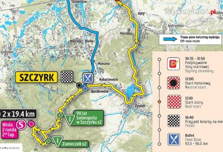 Mapa przejazdu