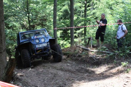 Pokonywanie kolejnej przeszkody