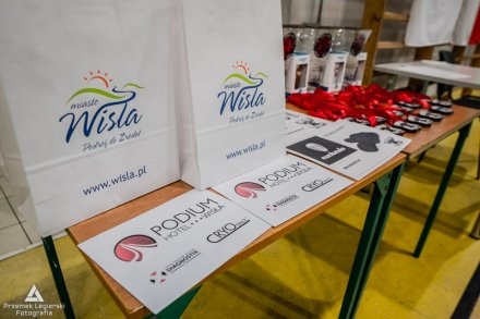 Genryoku Cup - Wisła 2019