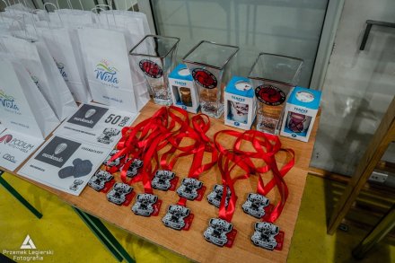 Genryoku Cup - Wisła 2019