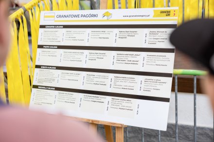 Festiwal Słowa im. Jerzego Pilch Granatowe Góry. Dzień pierwszy