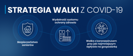Grafika wiadomość