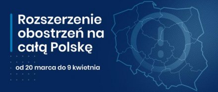 Nowe obostrzenia coronavirusowe