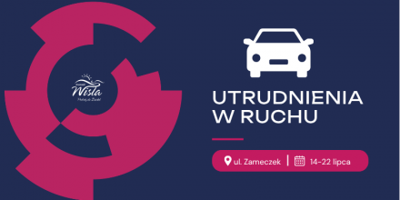 utrudnienia w ruchu
