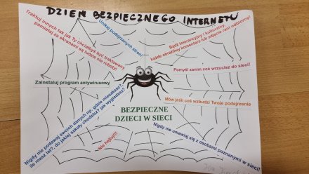 Dzień Bezpiecznego Internetu