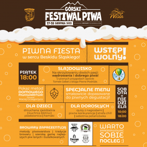 Festiwal Piwa - plakat 2