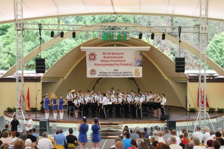 Występy konkursowe orkiestr OSP