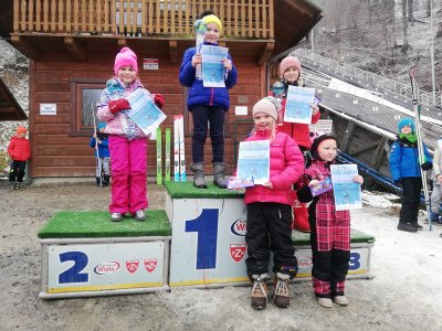 Konkurs Skoków Narciarskich o Puchar Burmistrza Miasta Wisła