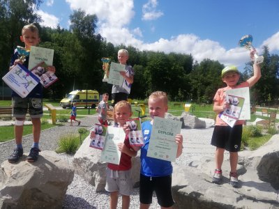 Zwycięzcy w kombinacji norweskiej z roczników 2014 i młodsi
