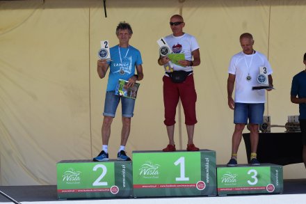 Dekoracja kategorii wiekowych