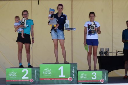 Dekoracja kategorii wiekowych