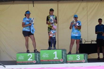 Dekoracja kategorii wiekowych