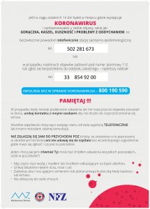 Koronawirus informacje