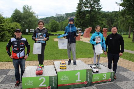 I. Modelarski Rajd Wisły