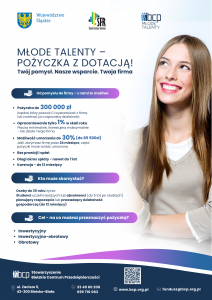 Młode Talenty, pożyczka z dotacją, wsparcie dla młodych przedsiębiorców