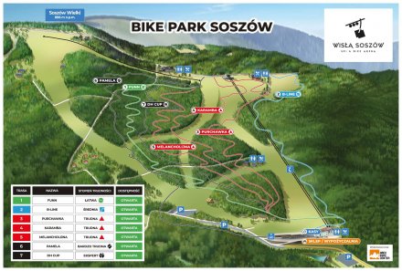 Wisła Soszów Ski & Bike Arena - trasy