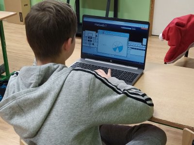 Wyposażenie pracowni w SP nr 2 w Wiśle