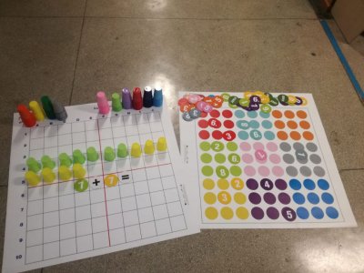 Wyposażenie pracowni w SP nr 3 w Wiśle