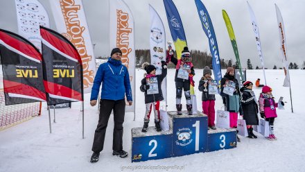 Beskidzka Liga Niedźwiadka