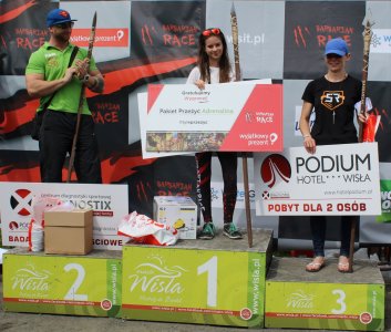 Zawodniczki na podium