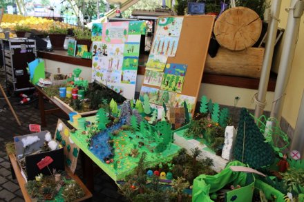 Preznetacja prac konkursowych dzieci