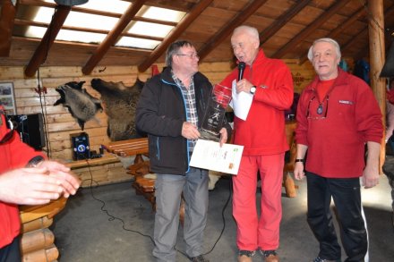 Rozdanie nagród i dyplomów