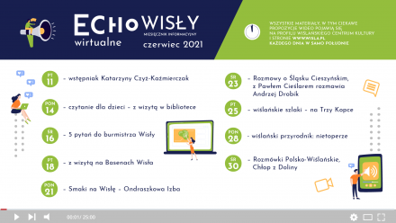 Wirtualne Echo Wisły Czerwiec 2021