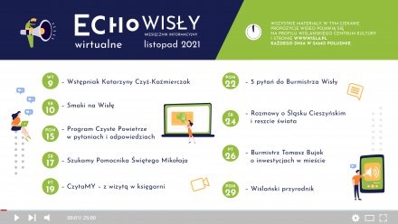 Wirtualne Echo Wisły Listopad 2021