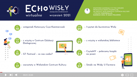 Wirtualne Echo Wisły: jesień 2021