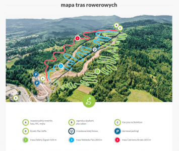 Mapa Tras rowerowych enduro/MTB w kompleksie Kolei Linowej Skolnity