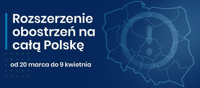 Nowe obostrzenia coronavirusowe