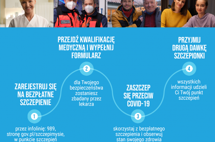 Plakat z informacja o szczepieniach przeciwko COVID-19
