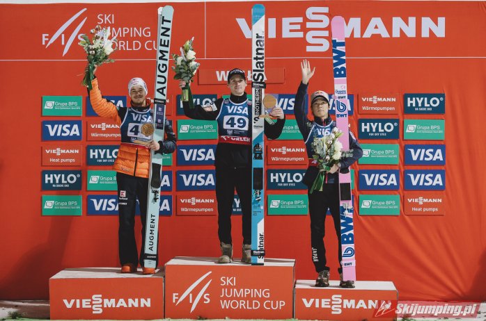 Puchar Świata w Skokach Narciarskich w Wiśle 2025