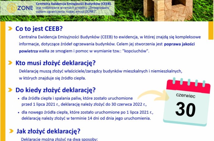 ceeb w pigułce