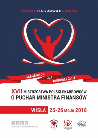 Plakat mistrzostw