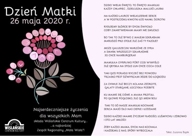 Życzenia na Dzień Matki