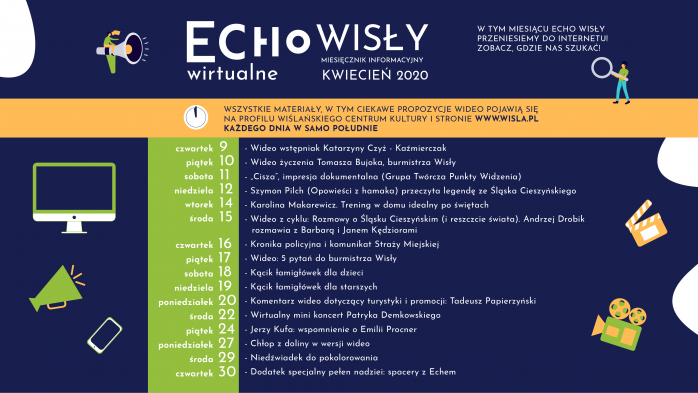 Wirtualne Echo Wisły: harmonogram