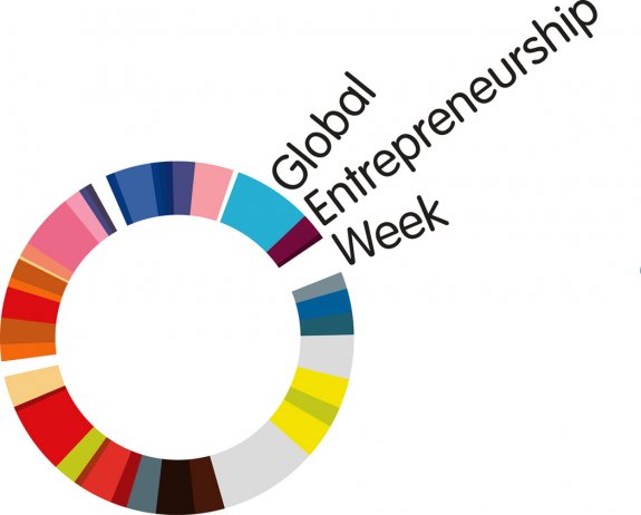Logo Światowego Tygodnia Przedsiębiorczości