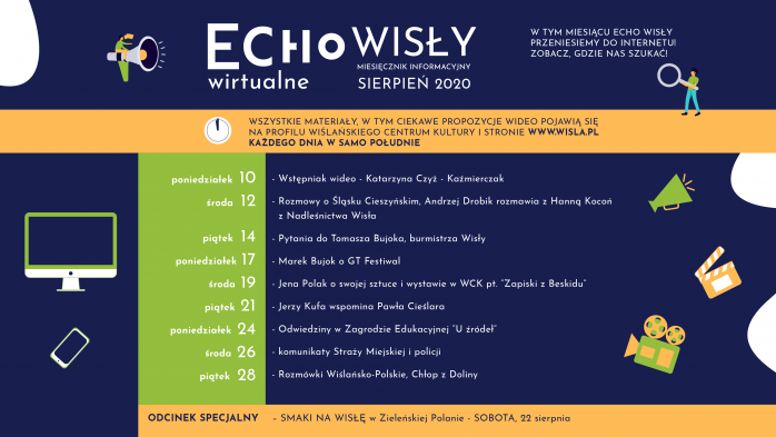 Wirtualne Echo Wisły  sierpień 2020